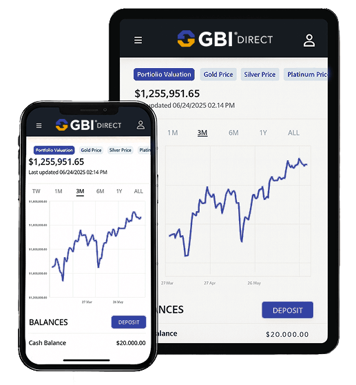 GBI_Direct_Devices02